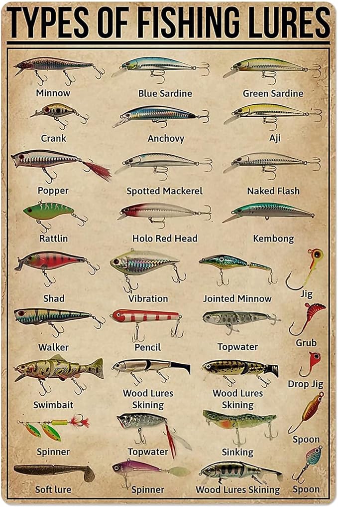 types of fishing lures