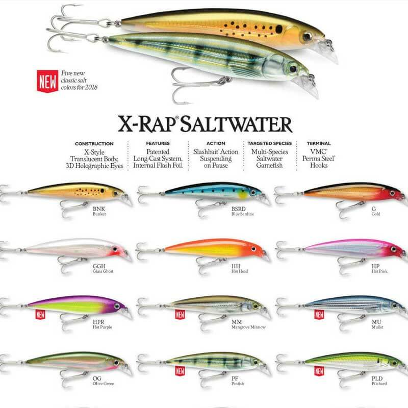  Artificial Lures for Snook Fishing